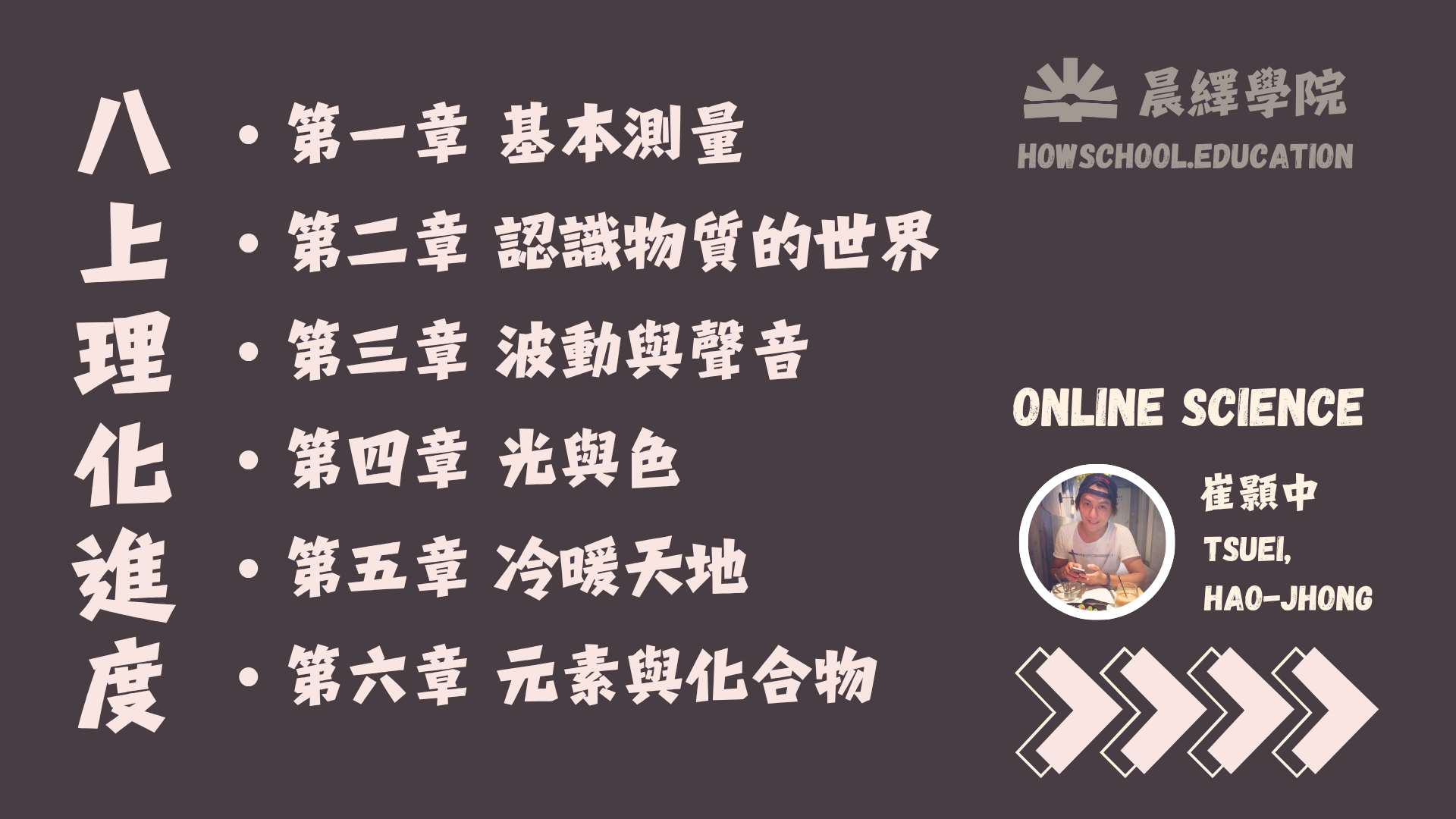 八上理化 全冊
